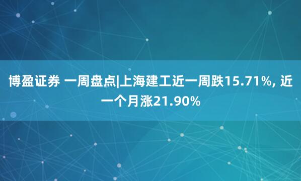 博盈证券 一周盘点|上海建工近一周跌15.71%, 近一个月涨21.90%